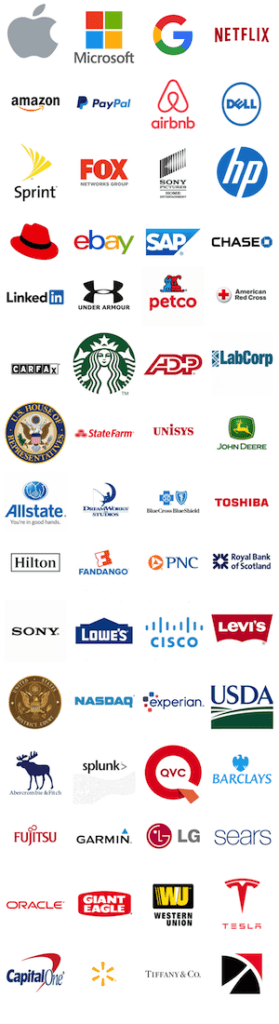 Featured companies on ITJobPro